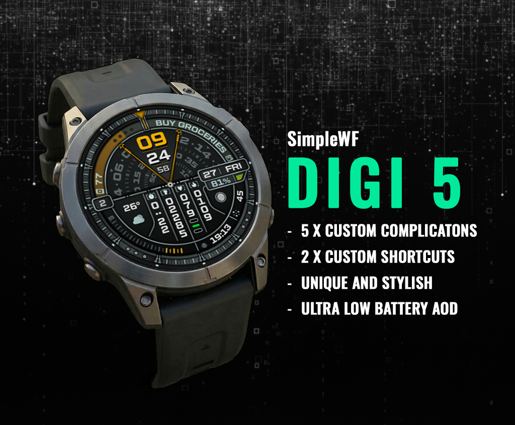 DIGI 5: Why This Segmented Dashboard is the Most Unique Digital Watch Face of 2026